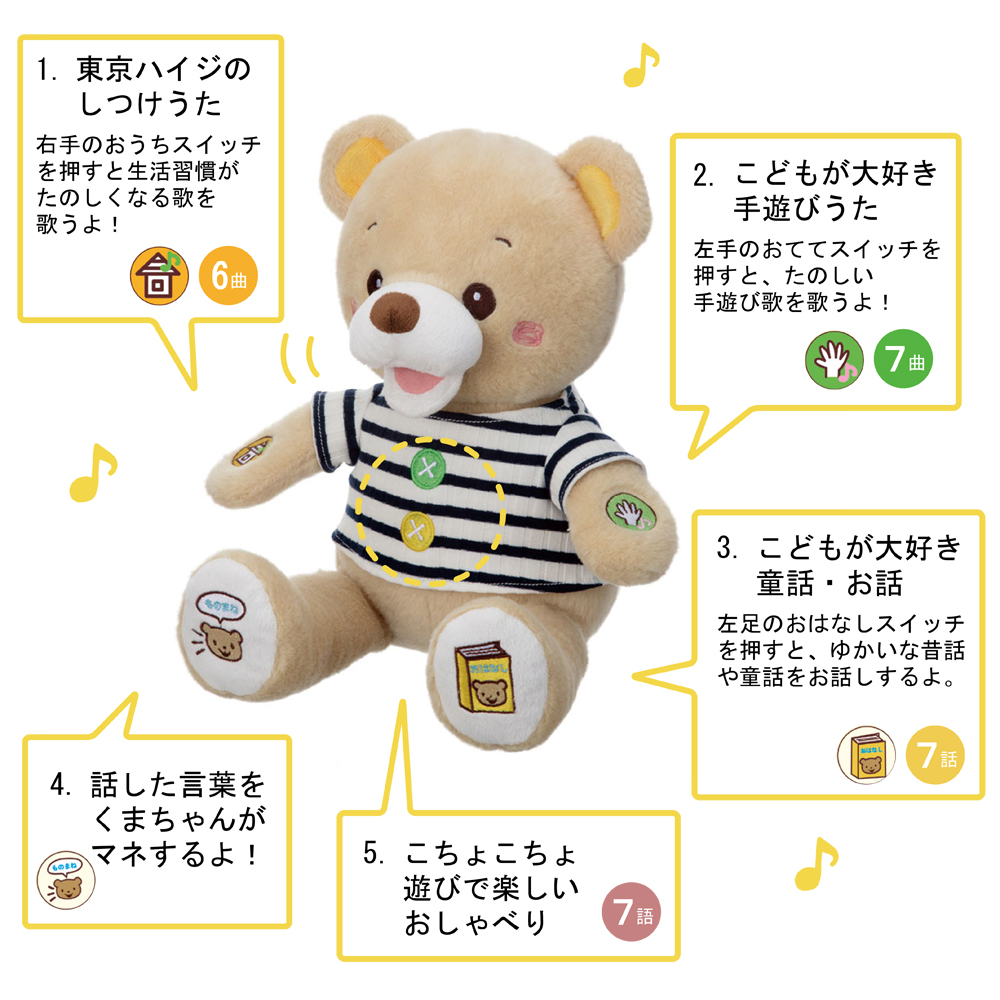 30 Off ちーちゃなほいくしさん チアフルくまちゃん Amingオンラインショップ