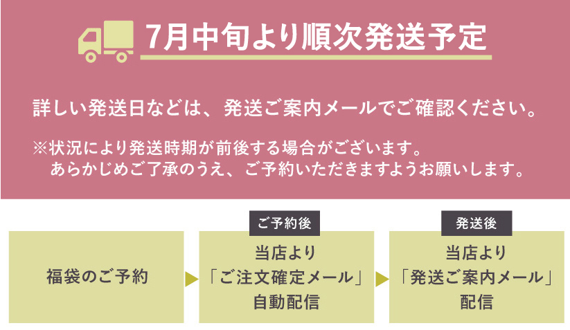 アミング 福袋