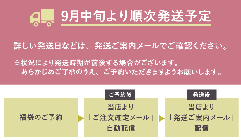 アミング 福袋