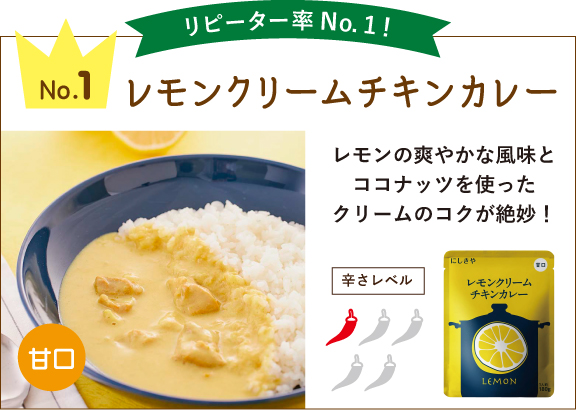 にしきや