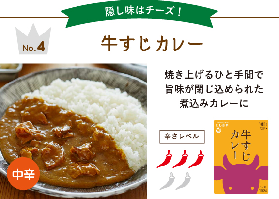 にしきや