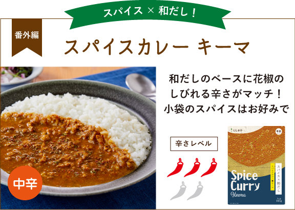 にしきや
