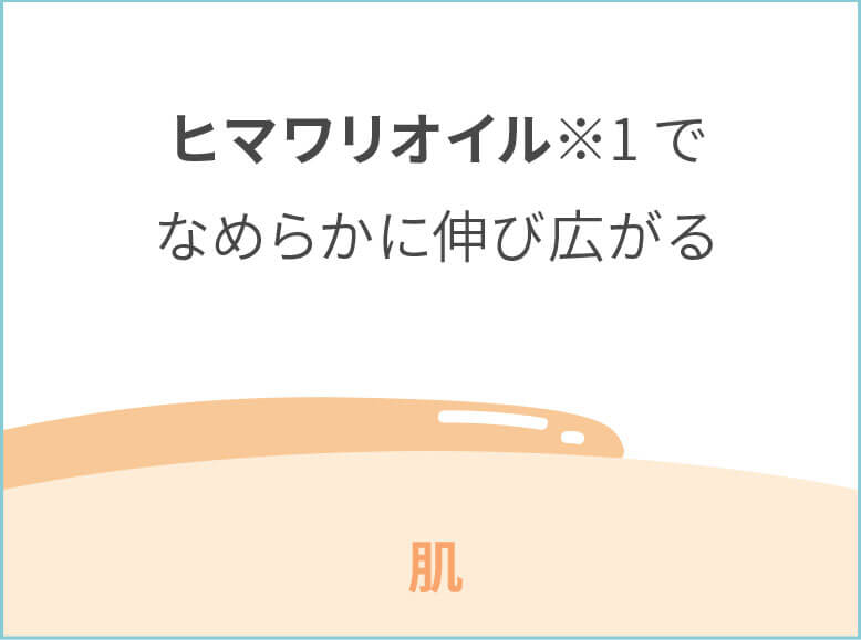 ヒマワリオイル※1でなめらかに伸び広がる