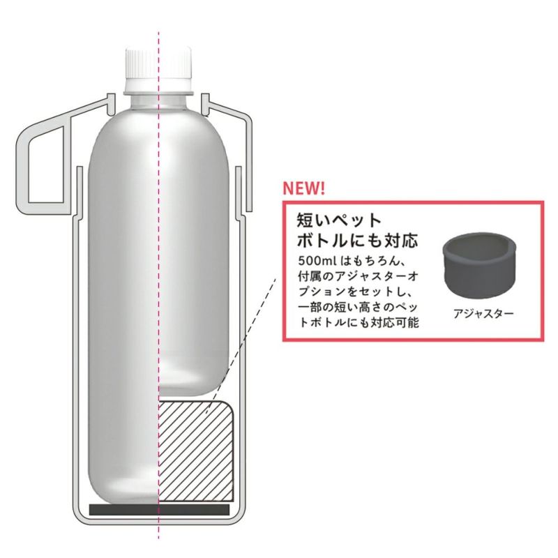 STOS（ストス） PET BOTTLE COOLER CASE ペットボトルクーラーケース