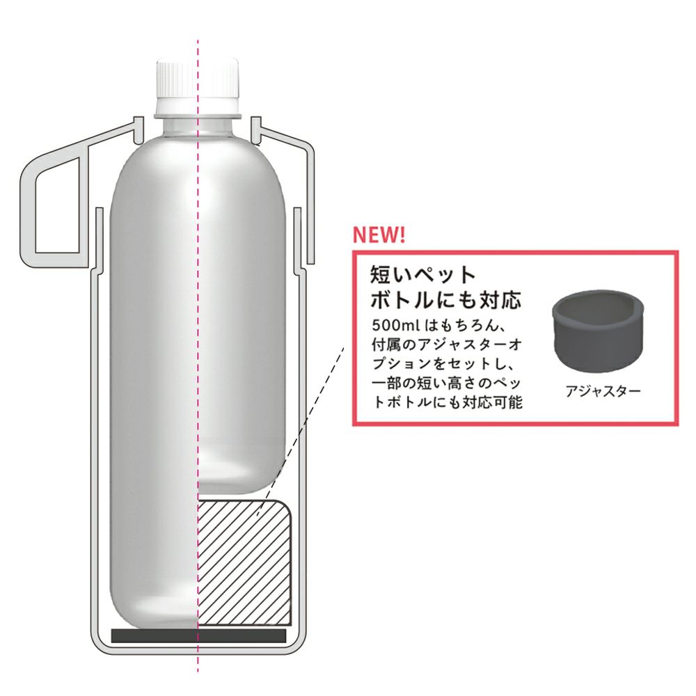 New Stos ストス Pet Bottle Cooler Case ペットボトルクーラーケース アジャスター付き Amingオンラインショップ