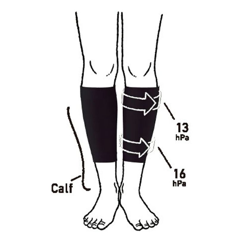  靴下サプリ 好きなときだけふくらはぎ押し上げサポーター