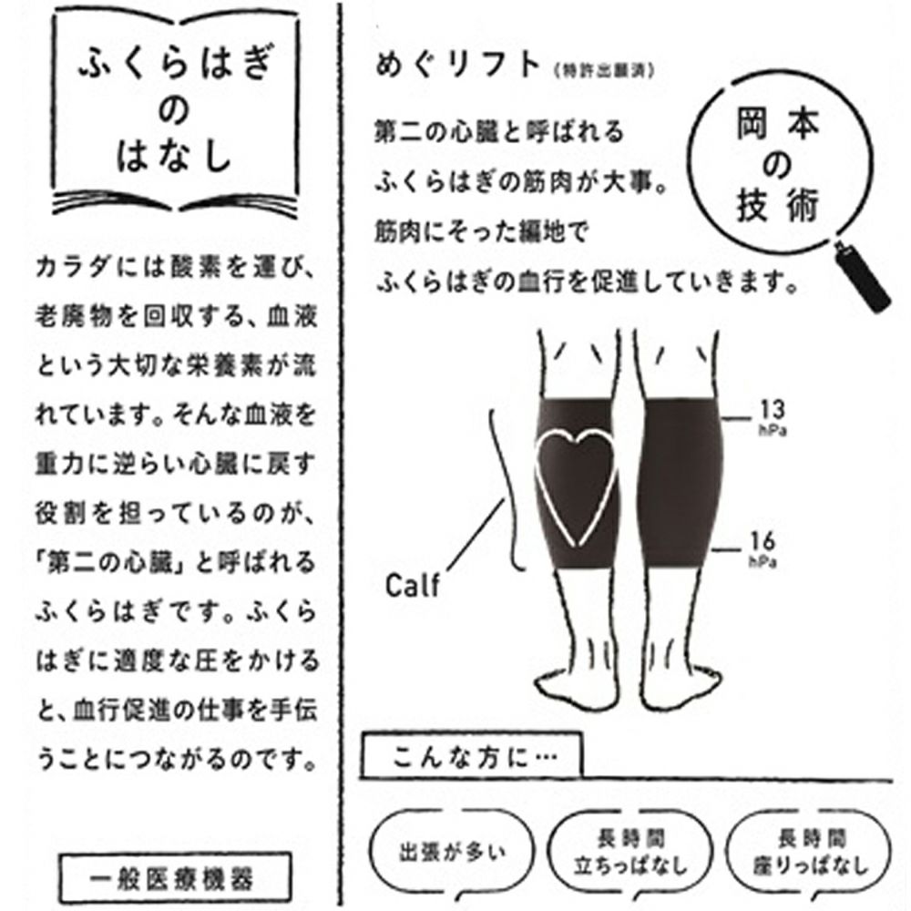  靴下サプリ 好きなときだけふくらはぎ押し上げサポーター